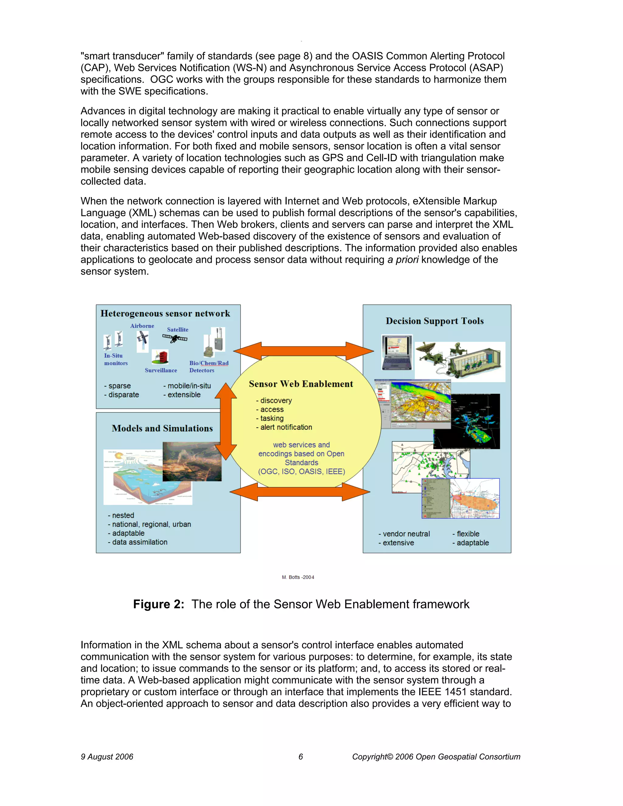 O 
9 August 2006 6 Copyright© 2006 Open Geospatial Consortium 
"smart transducer" family of standards (see page 8) and the OASIS Common Alerting Protocol (CAP), Web Services Notification (WS-N) and Asynchronous Service Access Protocol (ASAP) specifications. OGC works with the groups responsible for these standards to harmonize them with the SWE specifications. 
Advances in digital technology are making it practical to enable virtually any type of sensor or locally networked sensor system with wired or wireless connections. Such connections support remote access to the devices' control inputs and data outputs as well as their identification and location information. For both fixed and mobile sensors, sensor location is often a vital sensor parameter. A variety of location technologies such as GPS and Cell-ID with triangulation make mobile sensing devices capable of reporting their geographic location along with their sensor- collected data. 
When the network connection is layered with Internet and Web protocols, eXtensible Markup Language (XML) schemas can be used to publish formal descriptions of the sensor's capabilities, location, and interfaces. Then Web brokers, clients and servers can parse and interpret the XML data, enabling automated Web-based discovery of the existence of sensors and evaluation of their characteristics based on their published descriptions. The information provided also enables applications to geolocate and process sensor data without requiring a priori knowledge of the sensor system. 
Figure 2: The role of the Sensor Web Enablement framework 
Information in the XML schema about a sensor's control interface enables automated communication with the sensor system for various purposes: to determine, for example, its state and location; to issue commands to the sensor or its platform; and, to access its stored or real- time data. A Web-based application might communicate with the sensor system through a proprietary or custom interface or through an interface that implements the IEEE 1451 standard. An object-oriented approach to sensor and data description also provides a very efficient way to  