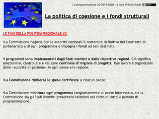 19
LE FASI DELLA POLITICA REGIONALE (2)
•La Commissione negozia con le autorità nazionali il contenuto definitivo del Contratto di
partenariato e di ogni programma e impegna i fondi ad essi destinati.
•I programmi sono implementati dagli Stati membri e dalle rispettive regioni. Ciò significa
selezionare, controllare e valutare centinaia di migliaia di progetti. Tale lavoro è organizzato
dalle «autorità di gestione» in ogni paese e/o regione.
•La Commissione rimborsa le spese certificate a ciascun paese.
•La Commissione monitora ogni programma congiuntamente al paese interessato, sia la
Commissione sia gli Stati membri presentano relazioni nel corso di tutto il periodo di
programmazione.
La politica di coesione e i fondi strutturali
La programmazione UE 2014-2020 – a cura di Bruno Mola
 