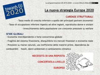 23
CARENZE STRUTTURALI
- Tasso medio di crescita inferiore a quello dei principali partners economici
- Tasso di occupazione inferiore rispetto ad altre regioni, soprattutto donne e anziani
- Invecchiamento della popolazione con crescente pressione su welfare
SFIDE GLOBALI
- Economia interdipendente e forte concorrenza globale
- Fragilità del sistema finanziario, disequilibrio tra mercati finanziari e economia reale
- Pressione su risorse naturali, uso inefficiente delle materie prime, dipendenza da
combustibili fossili, danni ambientali e cambiamento climatico
NECESSITÀ DI UNA RISPOSTA
CONCERTATA A LIVELLO
EUROPEO
La nuova strategia Europa 2020
La programmazione UE 2014-2020 – a cura di Bruno Mola
 