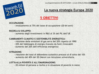 24
5 OBIETTIVI
OCCUPAZIONE:
- innalzamento al 75% del tasso di occupazione (20-64 anni)
RICERCA & SVILUPPO:
- aumento degli investimenti in R&S al 3% del PIL dell’UE
CAMBIAMENTI CLIMATICI E SOSTENIBILITÀ ENERGETICA:
- riduzione delle emissioni di gas serra del 20% rispetto al 1990
- 20% del fabbisogno di energia ricavato da fonti rinnovabili
- Aumento del 20% dell’efficienza energetica
ISTRUZIONE:
- riduzione dei tassi di abbandono scolastico precoce al di sotto del 10%
- aumento del 40% dei 30-34enni con istruzione universitaria.
LOTTA ALLA POVERTÀ E ALL’EMARGINAZIONE:
- 20 milioni di persone a rischio o in situazione di povertà in meno
La nuova strategia Europa 2020
La programmazione UE 2014-2020 – a cura di Bruno Mola
 