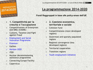 30
o Competitiveness of Enterprises
and SMEs (COSME)
o Customs, Taxation and Fight
against Fraud
o Employment and Social
innovation Programme
o Erasmus+
o Galileo
o Horizon 2020
o ITER
o Nuclear decommissioning
assistance programmes
o Connecting Europe Facility
o Copernicus
o Cohesion fund
o Competitiveness (more developed
regions)
o Outermost and sparsely populated
regions
o Regional convergence (less
developed regions)
o Territorial cooperation
o Transition regions
o Youth employment initiative
• 1. Competitività per la
crescita e l’occupazione
• 2. Coesione economica,
territoriale e sociale
La programmazione 2014-2020
Fondi Raggruppati in base alle policy-areas dell’UE
La programmazione UE 2014-2020 – a cura di Bruno Mola
 