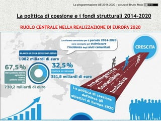 33
La politica di coesione e i fondi strutturali 2014-2020
RUOLO CENTRALE NELLA REALIZZAZIONE DI EUROPA 2020
La programmazione UE 2014-2020 – a cura di Bruno Mola
 
