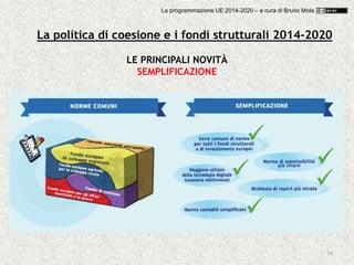 38
La politica di coesione e i fondi strutturali 2014-2020
LE PRINCIPALI NOVITÀ
SEMPLIFICAZIONE
La programmazione UE 2014-2020 – a cura di Bruno Mola
 