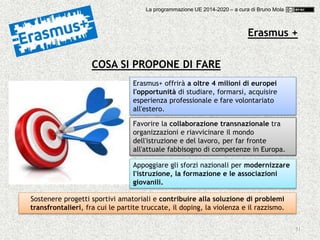 51
COSA SI PROPONE DI FARE
Erasmus+ offrirà a oltre 4 milioni di europei
l'opportunità di studiare, formarsi, acquisire
esperienza professionale e fare volontariato
all'estero.
Favorire la collaborazione transnazionale tra
organizzazioni e riavvicinare il mondo
dell'istruzione e del lavoro, per far fronte
all'attuale fabbisogno di competenze in Europa.
Appoggiare gli sforzi nazionali per modernizzare
l'istruzione, la formazione e le associazioni
giovanili.
Sostenere progetti sportivi amatoriali e contribuire alla soluzione di problemi
transfrontalieri, fra cui le partite truccate, il doping, la violenza e il razzismo.
Erasmus +
La programmazione UE 2014-2020 – a cura di Bruno Mola
 