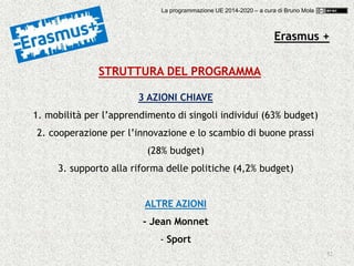 52
STRUTTURA DEL PROGRAMMA
3 AZIONI CHIAVE
1. mobilità per l’apprendimento di singoli individui (63% budget)
2. cooperazione per l’innovazione e lo scambio di buone prassi
(28% budget)
3. supporto alla riforma delle politiche (4,2% budget)
ALTRE AZIONI
- Jean Monnet
- Sport
Erasmus +
La programmazione UE 2014-2020 – a cura di Bruno Mola
 