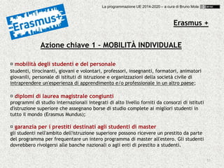 53
Azione chiave 1 – MOBILITÀ INDIVIDUALE
mobilità degli studenti e del personale
studenti, tirocinanti, giovani e volontari, professori, insegnanti, formatori, animatori
giovanili, personale di istituti di istruzione e organizzazioni della società civile di
intraprendere un'esperienza di apprendimento e/o professionale in un altro paese;
diplomi di laurea magistrale congiunti
programmi di studio internazionali integrati di alto livello forniti da consorzi di istituti
d'istruzione superiore che assegnano borse di studio complete ai migliori studenti in
tutto il mondo (Erasmus Mundus);
garanzia per i prestiti destinati agli studenti di master
gli studenti nell'ambito dell'istruzione superiore possono ricevere un prestito da parte
del programma per frequentare un intero programma di master all'estero. Gli studenti
dovrebbero rivolgersi alle banche nazionali o agli enti di prestito a studenti.
Erasmus +
La programmazione UE 2014-2020 – a cura di Bruno Mola
 