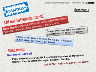58
Erasmus +
La programmazione UE 2014-2020 – a cura di Bruno Mola
 