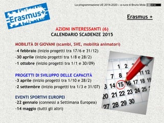 Erasmus +
AZIONI INTERESSANTI (6)
CALENDARIO SCADENZE 2015
PROGETTI DI SVILUPPO DELLE CAPACITÀ
EVENTI SPORTIVI EUROPEI
MOBILITÀ DI GIOVANI (scambi, SVE, mobilità animatori)
-4 febbraio (inizio progetti tra 17/6 e 31/12)
-30 aprile (inizio progetti tra 1/8 e 28/2)
-1 ottobre (inizio progetti tra 1/1 e 30/09)
-3 aprile (inizio progetti tra 1/10 e 28/2)
-2 settembre (inizio progetti tra 1/3 e 31/07)
-22 gennaio (connessi a Settimana Europea)
-14 maggio (tutti gli altri)
La programmazione UE 2014-2020 – a cura di Bruno Mola
 