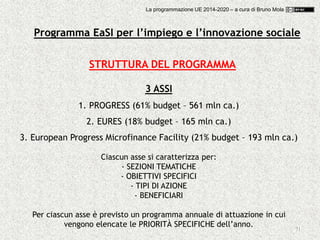 71
STRUTTURA DEL PROGRAMMA
3 ASSI
1. PROGRESS (61% budget – 561 mln ca.)
2. EURES (18% budget – 165 mln ca.)
3. European Progress Microfinance Facility (21% budget – 193 mln ca.)
Ciascun asse si caratterizza per:
- SEZIONI TEMATICHE
- OBIETTIVI SPECIFICI
- TIPI DI AZIONE
- BENEFICIARI
Per ciascun asse è previsto un programma annuale di attuazione in cui
vengono elencate le PRIORITÀ SPECIFICHE dell’anno.
Programma EaSI per l’impiego e l’innovazione sociale
La programmazione UE 2014-2020 – a cura di Bruno Mola
 