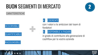 CARATTERISTICHE
DESCRIVIBILE
QUANTIFICABILE
RAGGIUNGIBILE
BUON SEGMENTI DI MERCATO
4. COERENTE
con i valori e le ambizioni del team di
fondatori
5. DISPONIBILE A PAGARE
in grado di contribuire alla generazione di
cashflow per la vostra azienda
12
 
