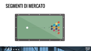 SEGMENTI DI MERCATO
 