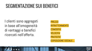 I clienti sono aggregati
in base all’omogeneità
di vantaggi e benefici
ricercati nell’offerta.
SEGMENTAZIONE SUI BENEFICI
PREZZO
INTRATTENIMENTO
COMODITA’
VELOCITA’
PRATICITA’
ESPOSIZIONE SOCIALE....
 