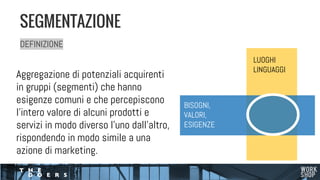 DEFINIZIONE
Aggregazione di potenziali acquirenti
in gruppi (segmenti) che hanno
esigenze comuni e che percepiscono
l'intero valore di alcuni prodotti e
servizi in modo diverso l'uno dall'altro,
rispondendo in modo simile a una
azione di marketing.
SEGMENTAZIONE
LUOGHI
LINGUAGGI
BISOGNI,
VALORI,
ESIGENZE
 