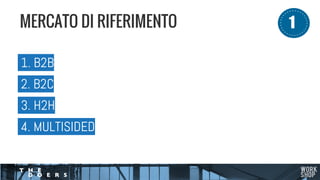 MERCATO DI RIFERIMENTO
1. B2B 
2. B2C
3. H2H 
4. MULTISIDED 
1
 