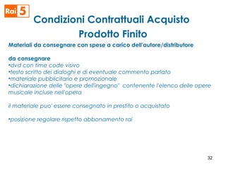 Materiali da consegnare con spese a carico dell'autore/distributore
da consegnare
•dvd con time code visivo
•testo scritto dei dialoghi e di eventuale commento parlato
•materiale pubblicitario e promozionale
•dichiarazione delle "opere dell'ingegno" contenente l'elenco delle opere
musicale incluse nell'opera
il materiale puo' essere consegnato in prestito o acquistato
 
•posizione regolare rispetto abbonamento rai
 
32
Condizioni Contrattuali Acquisto
Prodotto Finito
 