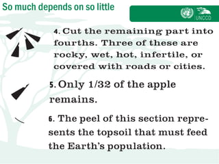 So much depends on so little

 