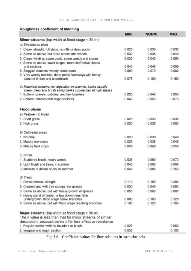 countries and culture essay civilizations