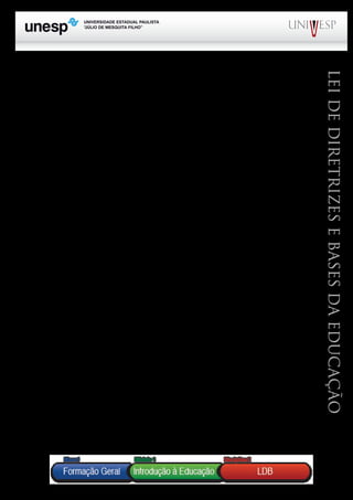 PROGRAD SES
Formação Geral Introdução à Educação
Bloco1 Módulo 1 Disciplina 4
Educação e Linguagem
LeideDiretrizeseBasesdaEducação
BRASIL. Lei 9.394, de 20 de dezembro de 1996. Estabelece as diretrizes e bases da educação nacional. Brasília:
1996. Disponível em <http://www.planalto.gov.br/CCIVIL/leis/L9394. Acesso em 20 nov.2009.
BRASIL. Lei 12.056, de 13 de outubro de 2009. Brasília: 2009. Disponível em http://www.planalto.gov.br/CCIVIL/leis/
L12056. Acesso em 20 nov.2009.
BRASIL. Lei 12.014, de 06.08.2009 – dá nova redação ao artigo 61 da Lei 9.394, de 20/12/1996. Brasília: 2009. Dispo-
nível em: http://www.planalto.gov.br/CCIVIL/leis/L12.014. Acesso em 20 nov.2009.
BRASIL. Lei 9.475, de 22.07.1997 – Dá nova redação ao artigo 33 da Lei 9.394, de 20.12.1996, que estabelece as diretri-
zes e bases da educação nacional. Brasília: 1997. Disponível em http://www.planalto.gov.br/CCIVIL_03Leis/9475.htm.
Acesso em 25/10/2009.
BRASIL. Lei 11.525, de 25.09.2007 - Acrescenta § 5º ao art. 32 da Lei 9.394, de 20.12.1996, para incluir conteúdo que
trate dos direitos das crianças e dos adolescentes no currículo do ensino fundamental. Brasília: 2007. Disponível em:
http://www.planalto.gov.br/CCIVIL_03/_Ato2007-2010/2007/Lei/L11525.htm. Acesso em 25/10/2009.
BRASIL. Lei 12.013, de 06.08.2009 – altera o art. 12 da Lei nº 9.394, de 20.12.1996, determinando às instituições de
ensino obrigatoriedade no envio de informações escolares aos pais, conviventes ou não com seus filhos. Brasília: 2009.
Disponível em http://www.planalto.gov.br/CCIVIL_03/_Ato2007-2010/2009/Lei/L12013.htm. Acesso em 25/10/2009.
BRASIL. Lei 11.700, de 13.06.2008 –Acrescenta inciso X ao caput do art. 4º da Lei nº 9.394, de 20.12.1996, para assegu-
rar vaga na escola pública de educação infantil ou de ensino fundamental mais próxima de sua residência a toda criança
a partir dos 4 (quatro) anos de idade. Brasília: 2008. Disponível em: http://www.planalto.gov.br/CCIVIL_03/_Ato 2007-
2010/2008/Lei/L11.700.htm
BRZEZINSKI, Iria (organizadora). LDB – dez anos depois- reinterpretação sob diversos olhares. São Paulo: Cortez,
2008.
CURY, Carlos Roberto Jamil. LDB – Lei de Diretrizes e Bases da Educação – Lei 9.394/96. 10ª edição. Rio de Ja-
neiro: DP&A, 2006.
FARIA, Ana Lúcia Goulart; PALHARES, Marina Silveira (orgs.) Educação Infantil Pós – LDB: rumos e desafios. Col.
Polêmicas do nosso tempo, nº 62. São Paulo:Autores Associados/Faculdade de Educação/Editora da UFSCar/Editora da
UFSC, 199.
LIBÂNEO, José Carlos. Organização e gestão da escola: teoria e prática. Goiânia (GO): Alternativa. 2001.
LOPES, Alice Casimiro. Currículo e epistemologia. Ijui: Ed. Inijui, 2007.
PALMA FILHO, João Cardoso. Educação brasileira nos textos legais. Pedagogia Cidadã – Cadernos de Formação.
São Paulo: PROGRAD/UNESP e Páginas & Letras. 2007.
PALMA FILHO, João Cardoso. Política educacional brasileira: educação brasileira numa década de incerteza (1990-
2000): avanços e retrocessos. São Paulo: CTE Editora, 2005.
SAVIANI, Dermeval. Da nova LDB ao FUNDEB. Campinas (SP): Autores Associados. 2007.
SILVA, Carmem Silvia Bissoli da; MACHADO, Lourdes Marcelino (organizadoras). LDB: trajetória para a cidadania?
São Paulo: Arte & Ciência, 1998.
 