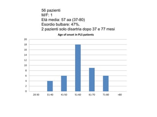 56 pazienti
M/F: 1
Età media: 57 aa (37-80)
Esordio bulbare: 47%.
2 pazienti solo disartria dopo 37 e 77 mesi