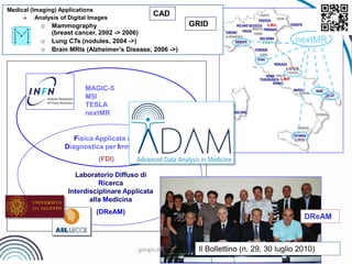 giorgio.denunzio@unisalento.it 17
Fisica Applicata alla
Diagnostica per Immagini
(FDI)
Laboratorio Diffuso di
Ricerca
Interdisciplinare Applicata
alla Medicina
(DReAM)
nextMR
Il Bollettino (n. 29, 30 luglio 2010)
Medical (Imaging) Applications
 Analysis of Digital Images
 Mammography
(breast cancer, 2002 -> 2006)
 Lung CTs (nodules, 2004 ->)
 Brain MRIs (Alzheimer’s Disease, 2006 ->)
CAD
GRID
DReAM
MAGIC-5
M5l
TESLA
nextMR
 