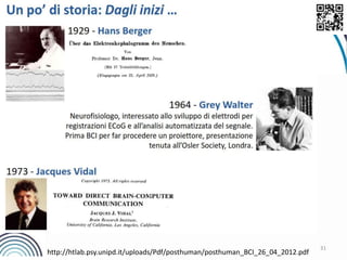 31
http://htlab.psy.unipd.it/uploads/Pdf/posthuman/posthuman_BCI_26_04_2012.pdf
 