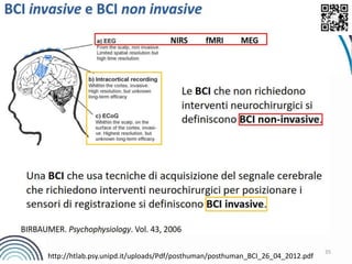 35
http://htlab.psy.unipd.it/uploads/Pdf/posthuman/posthuman_BCI_26_04_2012.pdf
 