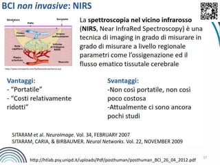 37
http://htlab.psy.unipd.it/uploads/Pdf/posthuman/posthuman_BCI_26_04_2012.pdf
 
