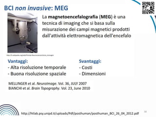 38
http://htlab.psy.unipd.it/uploads/Pdf/posthuman/posthuman_BCI_26_04_2012.pdf
 