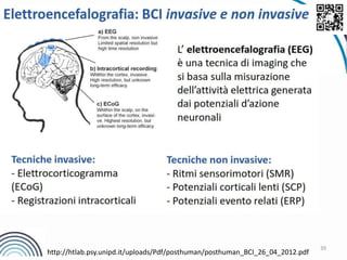 39
http://htlab.psy.unipd.it/uploads/Pdf/posthuman/posthuman_BCI_26_04_2012.pdf
 