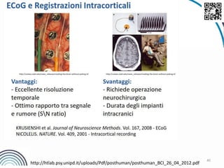 40
http://htlab.psy.unipd.it/uploads/Pdf/posthuman/posthuman_BCI_26_04_2012.pdf
 