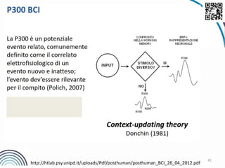 45
http://htlab.psy.unipd.it/uploads/Pdf/posthuman/posthuman_BCI_26_04_2012.pdf
 