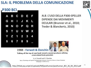 46
http://htlab.psy.unipd.it/uploads/Pdf/posthuman/posthuman_BCI_26_04_2012.pdf
 