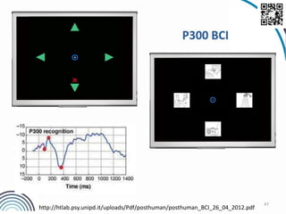 47
http://htlab.psy.unipd.it/uploads/Pdf/posthuman/posthuman_BCI_26_04_2012.pdf
 