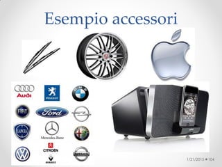 Esempio accessori
1/21/2015 104
 
