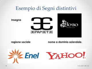 Esempio di Segni distintivi
Insegna
ragione sociale nome a dominio aziendale,
1/21/2015 110
 