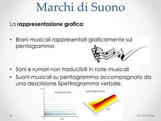 Marchi di Suono
La rappresentazione grafica:
• Brani musicali rappresentati graficamente sul
pentagramma
• Soni e rumori non traducibili in note musicali
• Suoni musicali su pentagramma accompagnato da
una descrizione Spettrogramma verbale.
1/21/2015 36
 