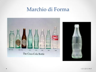 Marchio di Forma
1/21/2015 49
 