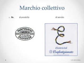 Marchio collettivo
o Ex. di prodotto di servizio
1/21/2015 54
 