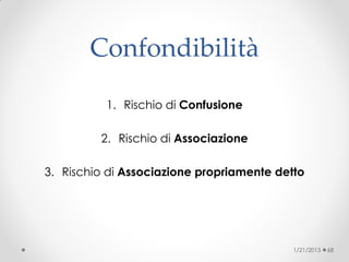 Confondibilità
1. Rischio di Confusione
2. Rischio di Associazione
3. Rischio di Associazione propriamente detto
1/21/2015 68
 