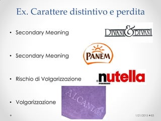 Ex. Carattere distintivo e perdita
• Secondary Meaning
• Secondary Meaning
• Rischio di Volgarizzazione
• Volgarizzazione
1/21/2015 83
 