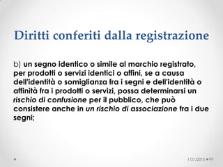 Diritti conferiti dalla registrazione
b) un segno identico o simile al marchio registrato,
per prodotti o servizi identici o affini, se a causa
dell'identità o somiglianza fra i segni e dell'identità o
affinità fra i prodotti o servizi, possa determinarsi un
rischio di confusione per il pubblico, che può
consistere anche in un rischio di associazione fra i due
segni;
1/21/2015 99
 
