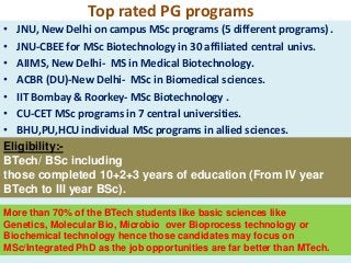 Top rated PG programs
• JNU, New Delhi on campus MSc programs (5 different programs) .
• JNU-CBEE for MSc Biotechnology in 30 affiliated central univs.
• AIIMS, New Delhi- MS in Medical Biotechnology.
• ACBR (DU)-New Delhi- MSc in Biomedical sciences.
• IIT Bombay & Roorkey- MSc Biotechnology .
• CU-CET MSc programs in 7 central universities.
• BHU,PU,HCU individual MSc programs in allied sciences.
Eligibility:-
BTech/ BSc including
those completed 10+2+3 years of education (From IV year
BTech to III year BSc).
More than 70% of the BTech students like basic sciences like
Genetics, Molecular Bio, Microbio over Bioprocess technology or
Biochemical technology hence those candidates may focus on
MSc/Integrated PhD as the job opportunities are far better than MTech.
 