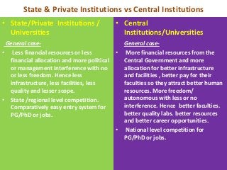 State & Private Institutions vs Central Institutions
• State/Private Institutions /              • Central
  Universities                                Institutions/Universities
 General case-                                General case-
• Less financial resources or less          • More financial resources from the
  financial allocation and more political     Central Government and more
  or management interference with no          allocation for better infrastructure
  or less freedom. Hence less                 and facilities , better pay for their
  infrastructure, less facilities, less       faculties so they attract better human
  quality and lesser scope.                   resources. More freedom/
• State /regional level competition.          autonomous with less or no
  Comparatively easy entry system for         interference. Hence better faculties.
  PG/PhD or jobs.                             better quality labs. better resources
                                              and better career opportunities.
                                            • National level competition for
                                              PG/PhD or jobs.
 