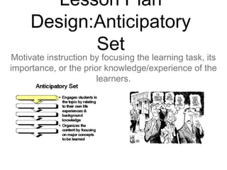 Lesson Plan
     Design:Anticipatory
            Set
Motivate instruction by focusing the learning task, its
importance, or the prior knowledge/experience of the
                       learners.
 