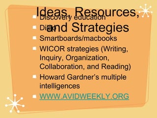 Ideas, education
 Discovery Resources,
   and Strategies
 Diigo
Smartboards/macbooks
WICOR strategies (Writing,
Inquiry, Organization,
Collaboration, and Reading)
Howard Gardner’s multiple
intelligences
WWW.AVIDWEEKLY.ORG
 