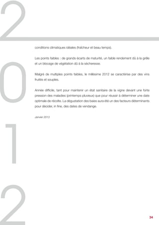 Lundi 29 à mercredi 31 octobre : trois jours qui sauvent la récolte…


Jeudi 1er novembre : fin de vendanges aujourd’hui 1er novembre à 10h. Nous nous
sommes faits sortir des vignes par un grand abat d’eau sous un ciel tout noir ! C’est
donc fini... Seuls ces trois jours nous ont permis de rentrer des lots dignes de Château
Guiraud. Nous verrons après vinification si les promesses du raisin sont tenues !


« Nous avons vendangé des raisins botrytisés et concentrés uniquement trois jours,
les 29, 30 et 31 octobre. Avant et après il n’y a rien de très bon, même si cela est
correct ; en trente ans, je n’ai vécu cela qu’en 92, 93 et 94. Heureusement ces trois
belles et rares journées de la fin octobre vont nous permettre de faire un peu de
premier cru. L’honneur est sauf ! »
                                                                          Xavier Planty


La maîtrise de vigneron pour ce trentième millésime signé Planty a parlé.


Février 2013




                                                                                       34
 