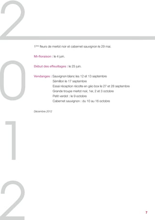 1ères fleurs de merlot noir et cabernet sauvignon le 29 mai.


Mi-floraison : le 4 juin.


Début des effeuillages : le 25 juin.


Vendanges : Sauvignon blanc les 12 et 13 septembre
		              Sémillon le 17 septembre
		              Essai réception récolte en géo box le 27 et 28 septembre
		              Grande troupe merlot noir, 1er, 2 et 3 octobre
		              Petit verdot : le 9 octobre
		              Cabernet sauvignon : du 10 au 16 octobre


Décembre 2012




                                                                           7
 