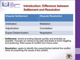 Introduction: Difference between
Settlement and Resolution
• Settlement: aimed at ending dispute quickly and amicably as
possible. Focuses on money to be paid and tends to have haggling
and posturing. Root cause of conflict not a focus area.
• Resolution: seeks to identify the causal factors behind the conflict.
Aims at unearthing the cause of the conflict.
Dispute Settlement Dispute Resolution
Arbitration Mediation
Adjudication Conciliation
Expert Determination Negotiation
 