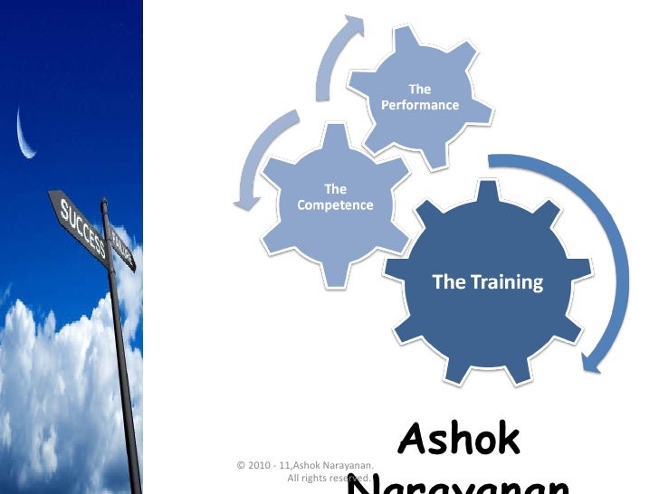 TRAINING ARCHITECTURE