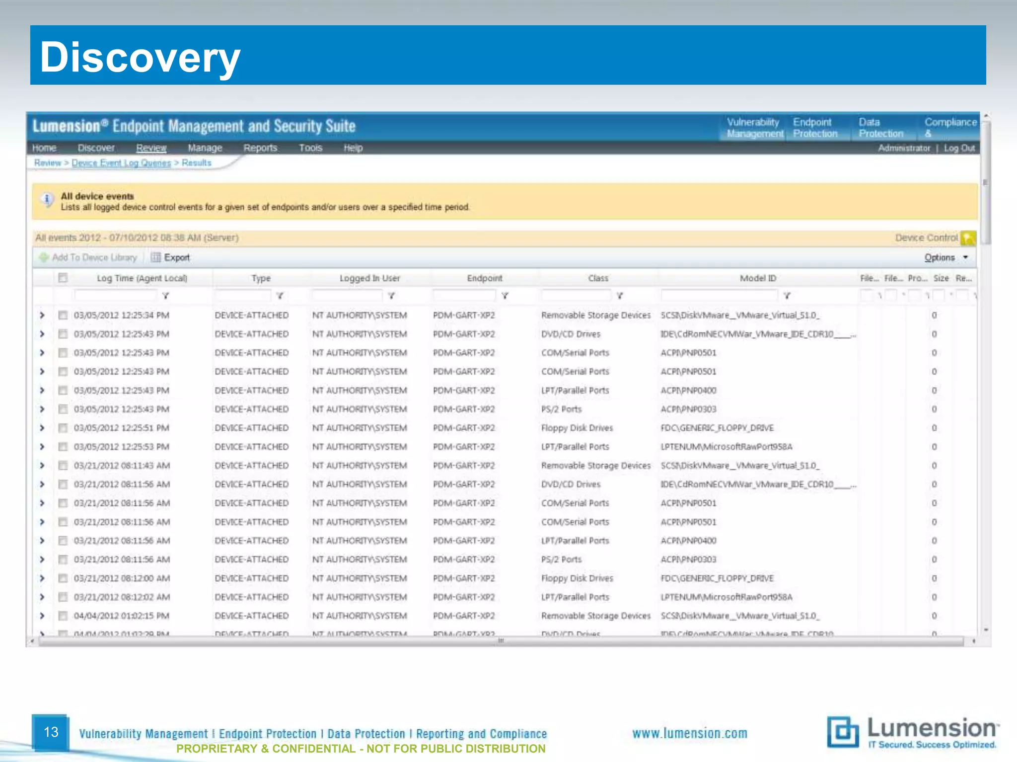 Discovery




13
      PROPRIETARY & CONFIDENTIAL - NOT FOR PUBLIC DISTRIBUTION
 